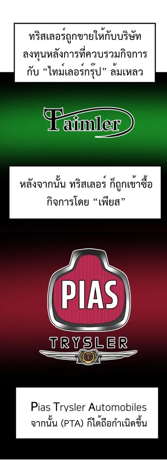 Investor Who Sees the Future นักลงทุนผู้มองเห็นอนาคต! ตอนที่ 49 หน้า 3