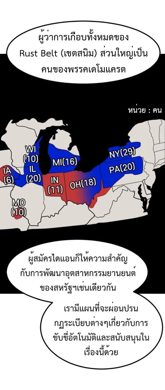 Investor Who Sees the Future นักลงทุนผู้มองเห็นอนาคต! ตอนที่ 49 หน้า 61