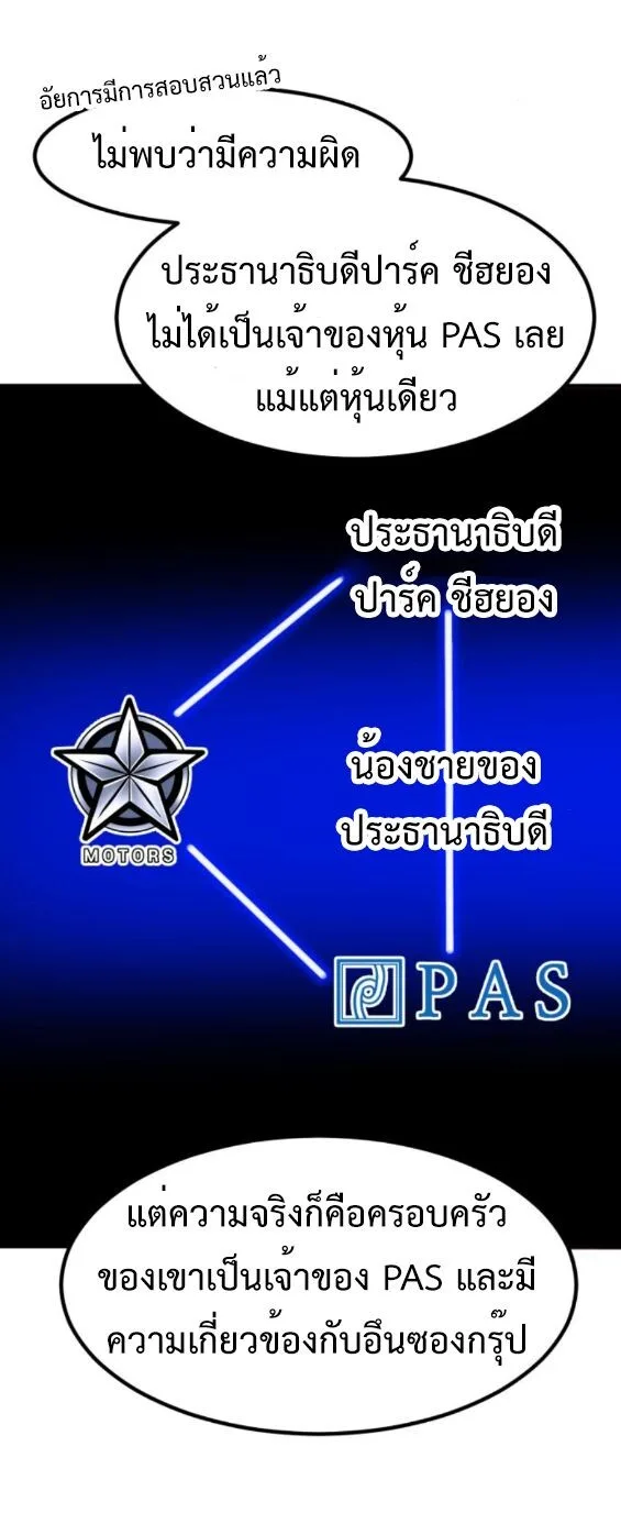 Investor Who Sees the Future นักลงทุนผู้มองเห็นอนาคต! ตอนที่ 51 หน้า 95