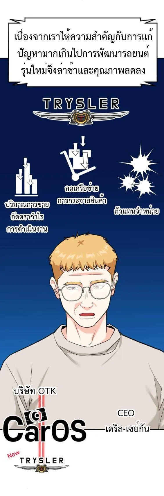 Investor Who Sees the Future นักลงทุนผู้มองเห็นอนาคต! ตอนที่ 53 หน้า 14