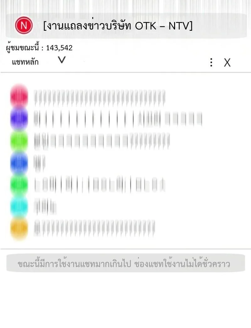 Investor Who Sees the Future นักลงทุนผู้มองเห็นอนาคต! ตอนที่ 55 หน้า 35