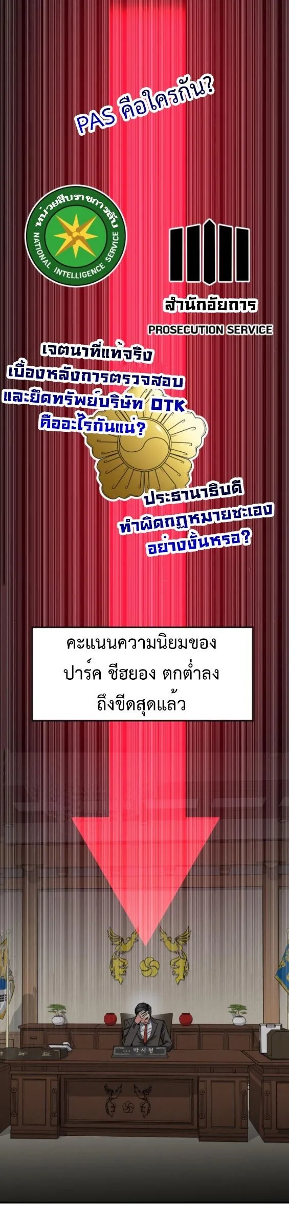 Investor Who Sees the Future นักลงทุนผู้มองเห็นอนาคต! ตอนที่ 58 หน้า 36
