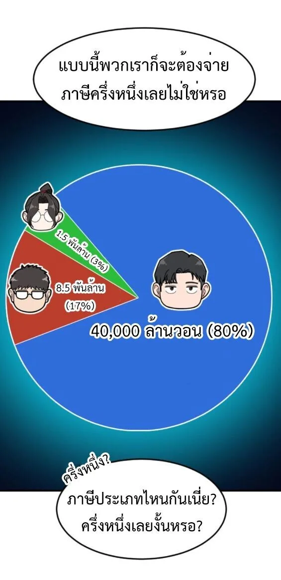 Investor Who Sees the Future นักลงทุนผู้มองเห็นอนาคต! ตอนที่ 61 หน้า 42