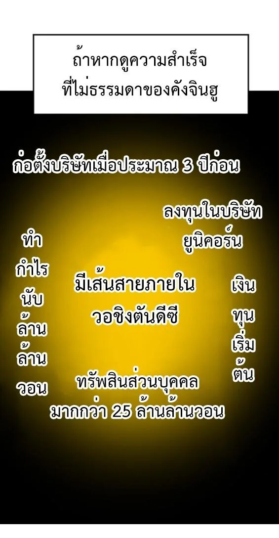 Investor Who Sees the Future นักลงทุนผู้มองเห็นอนาคต! ตอนที่ 61 หน้า 8