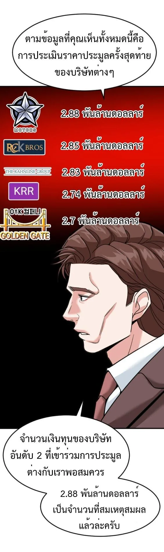Investor Who Sees the Future นักลงทุนผู้มองเห็นอนาคต! ตอนที่ 63 หน้า 62