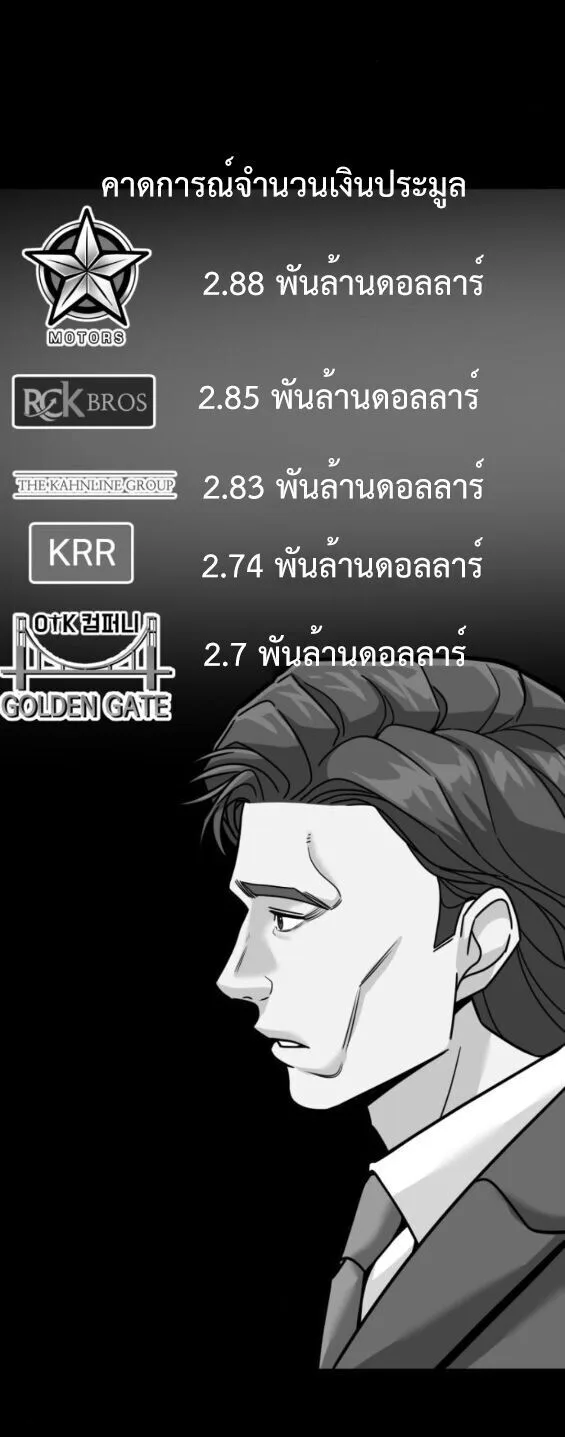 Investor Who Sees the Future นักลงทุนผู้มองเห็นอนาคต! ตอนที่ 65 หน้า 16