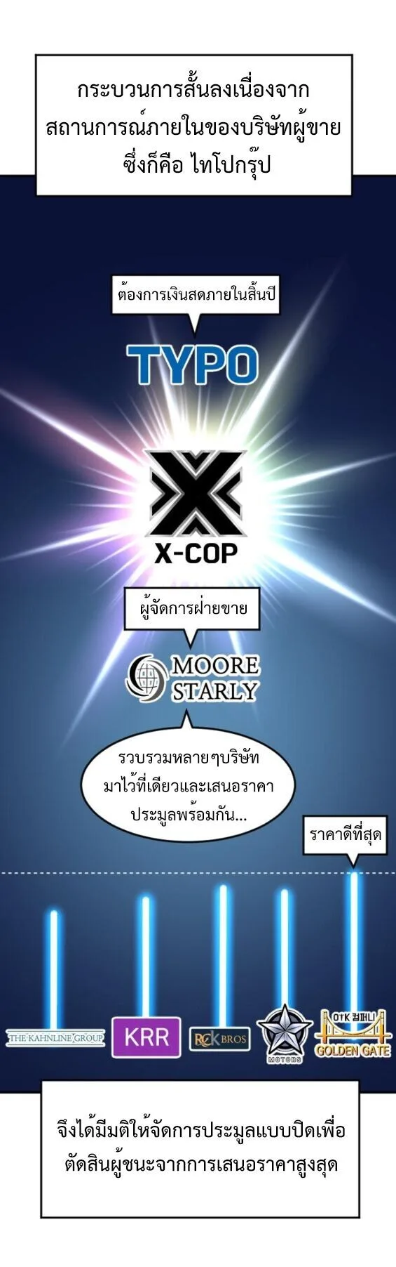 Investor Who Sees the Future นักลงทุนผู้มองเห็นอนาคต! ตอนที่ 65 หน้า 2