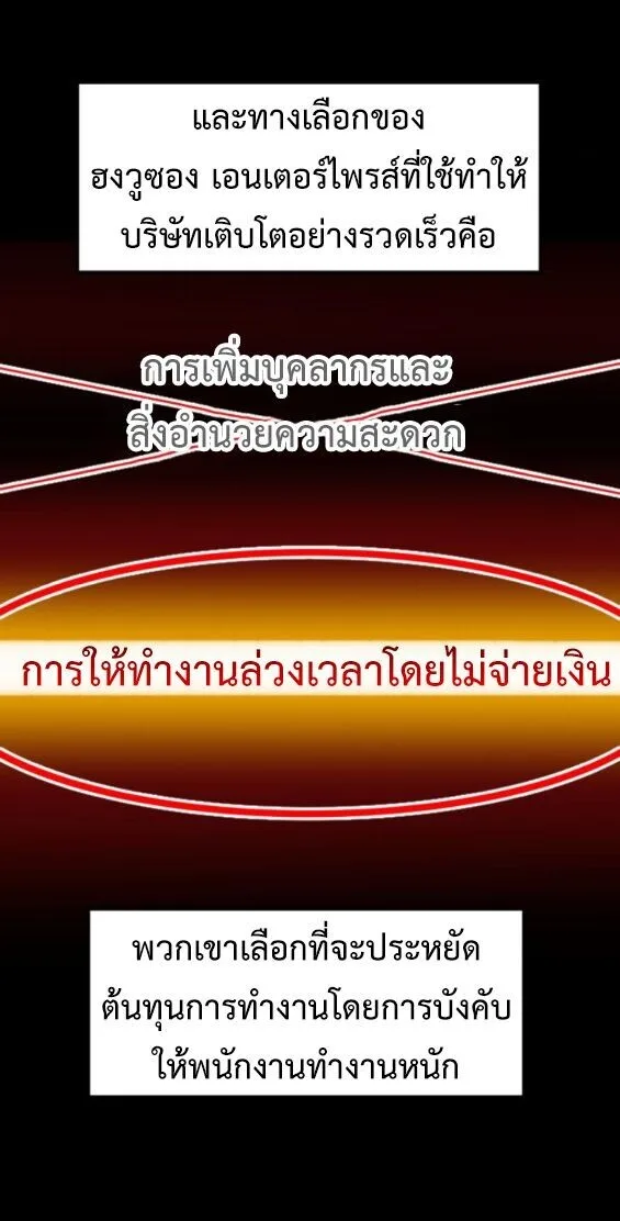 Investor Who Sees the Future นักลงทุนผู้มองเห็นอนาคต! ตอนที่ 68 หน้า 12