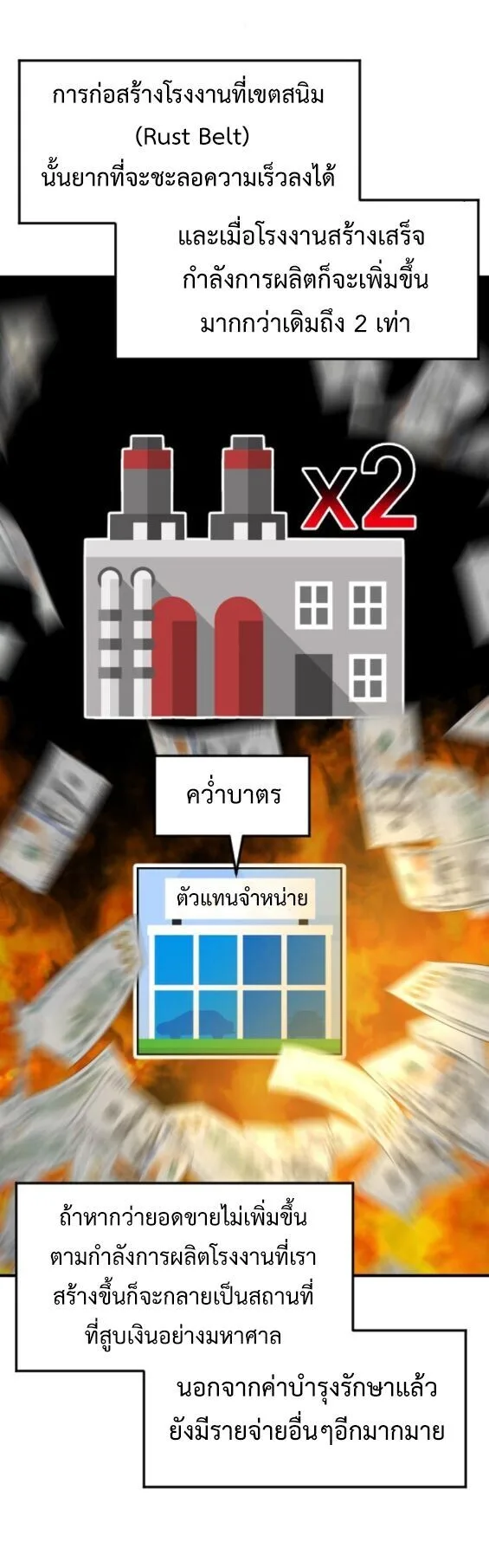 Investor Who Sees the Future นักลงทุนผู้มองเห็นอนาคต! ตอนที่ 71 หน้า 59