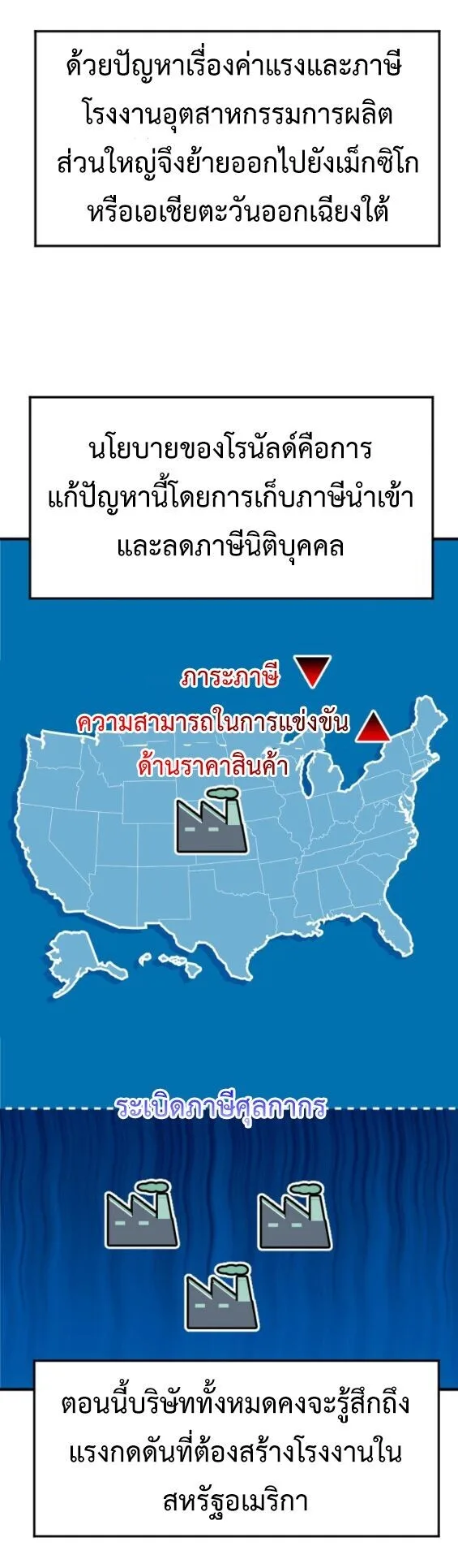 Investor Who Sees the Future นักลงทุนผู้มองเห็นอนาคต! ตอนที่ 72 หน้า 48