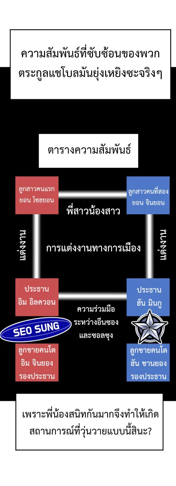 Investor Who Sees the Future นักลงทุนผู้มองเห็นอนาคต! ตอนที่ 73 หน้า 41
