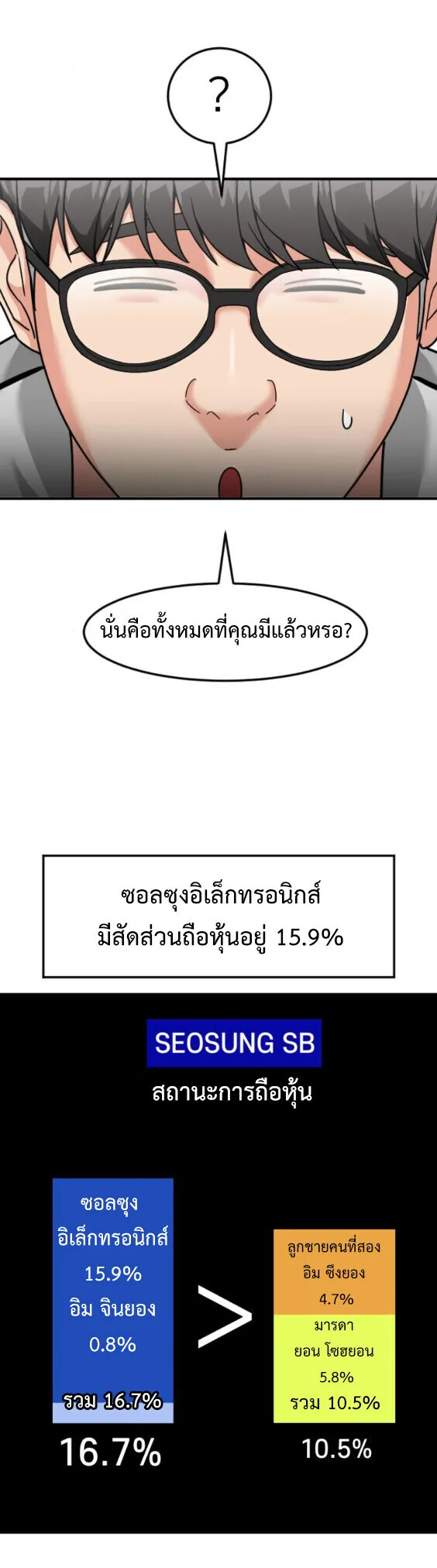Investor Who Sees the Future นักลงทุนผู้มองเห็นอนาคต! ตอนที่ 73 หน้า 43