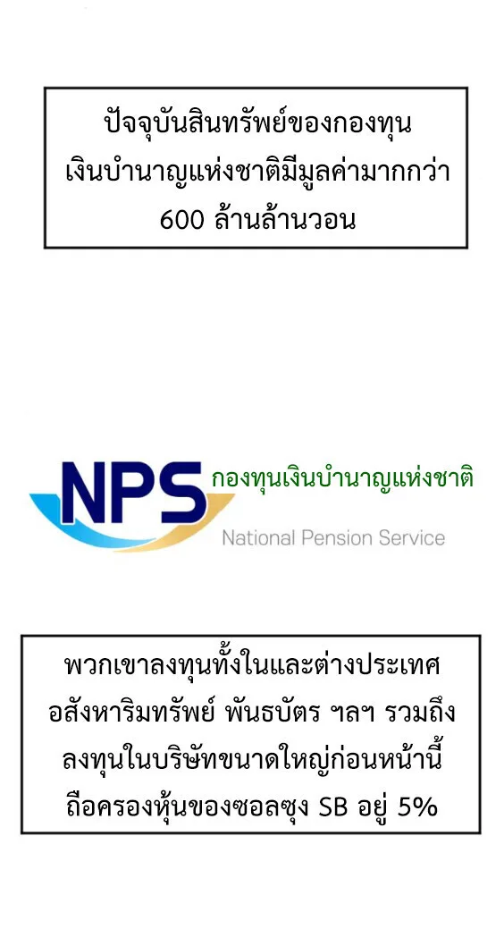 Investor Who Sees the Future นักลงทุนผู้มองเห็นอนาคต! ตอนที่ 73 หน้า 45