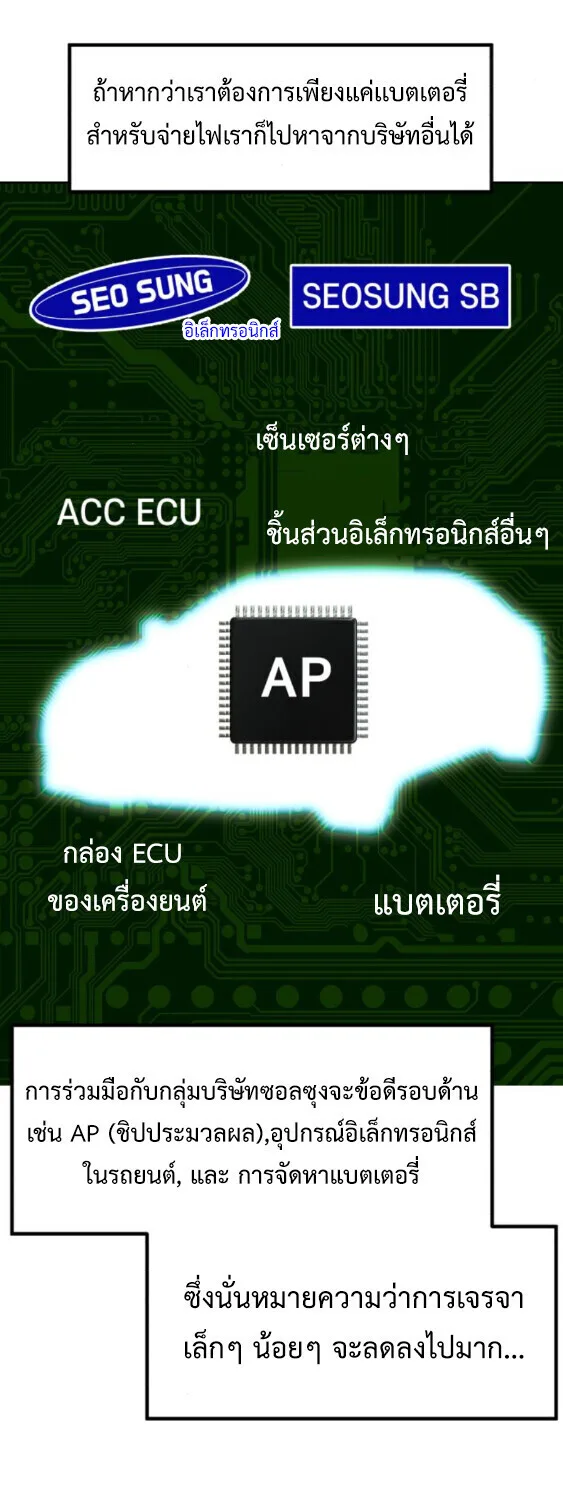 Investor Who Sees the Future นักลงทุนผู้มองเห็นอนาคต! ตอนที่ 74 หน้า 8