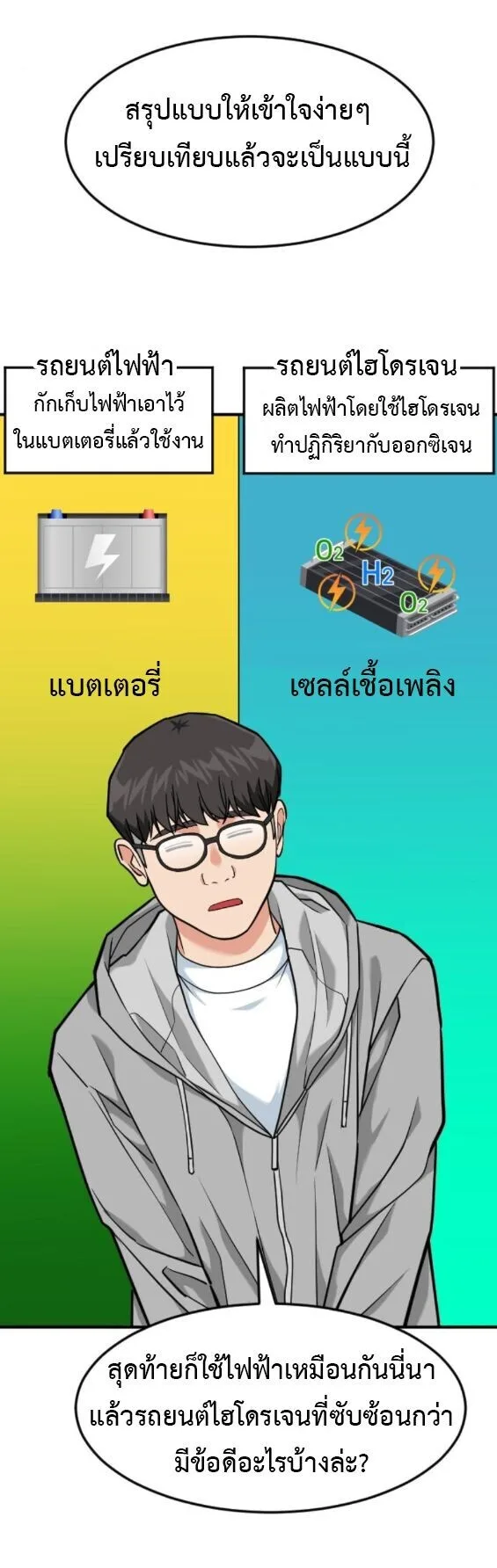 Investor Who Sees the Future นักลงทุนผู้มองเห็นอนาคต! ตอนที่ 79 หน้า 40