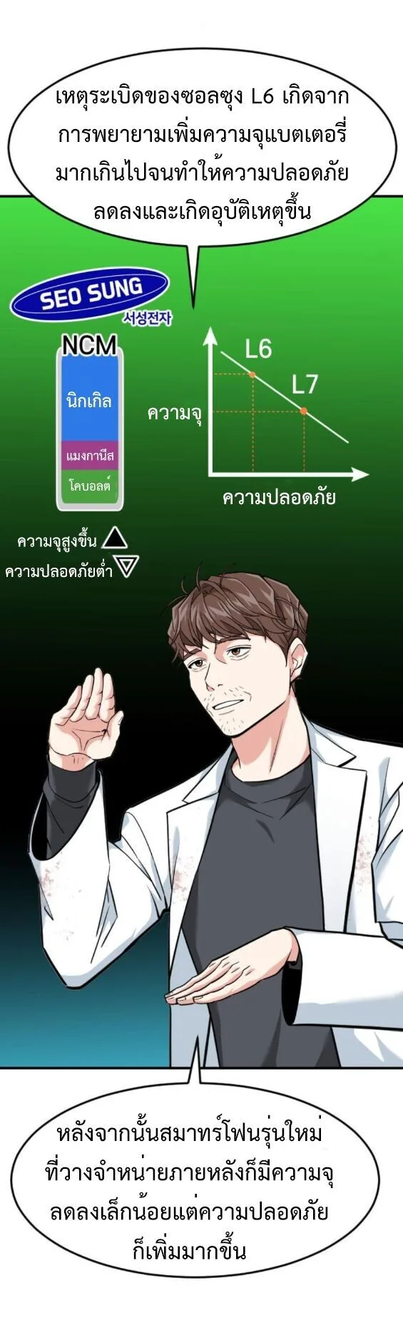 Investor Who Sees the Future นักลงทุนผู้มองเห็นอนาคต! ตอนที่ 80 หน้า 49