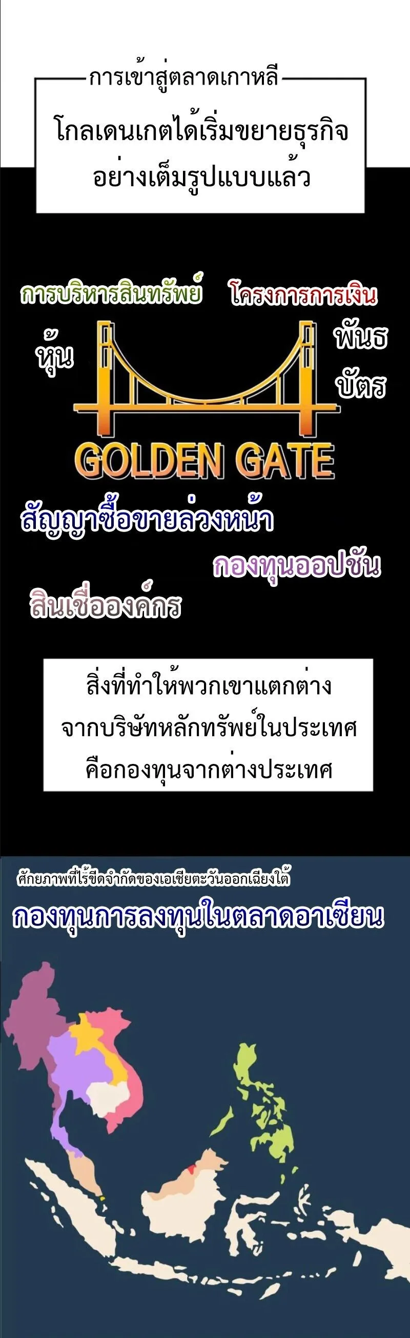Investor Who Sees the Future นักลงทุนผู้มองเห็นอนาคต! ตอนที่ 82 หน้า 14