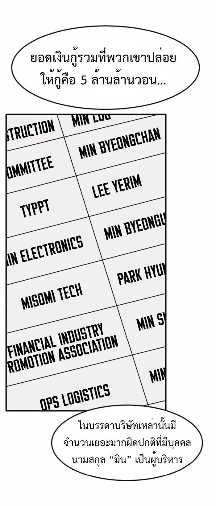 Investor Who Sees the Future นักลงทุนผู้มองเห็นอนาคต! ตอนที่ 83 หน้า 11