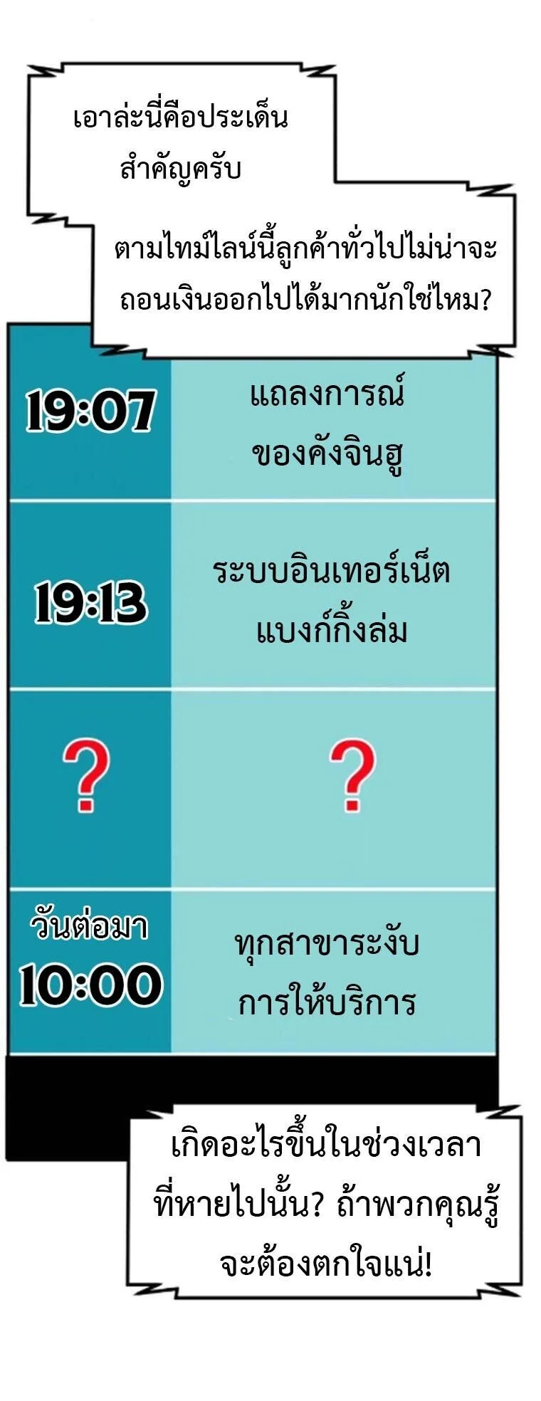 Investor Who Sees the Future นักลงทุนผู้มองเห็นอนาคต! ตอนที่ 84 หน้า 44