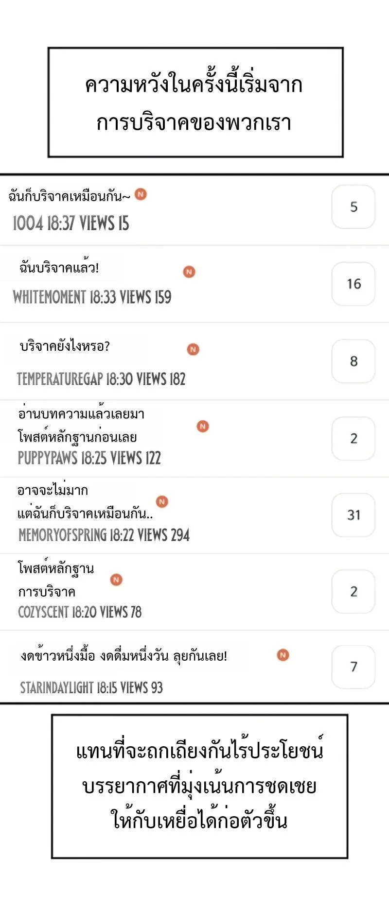 Investor Who Sees the Future นักลงทุนผู้มองเห็นอนาคต! ตอนที่ 85 หน้า 30