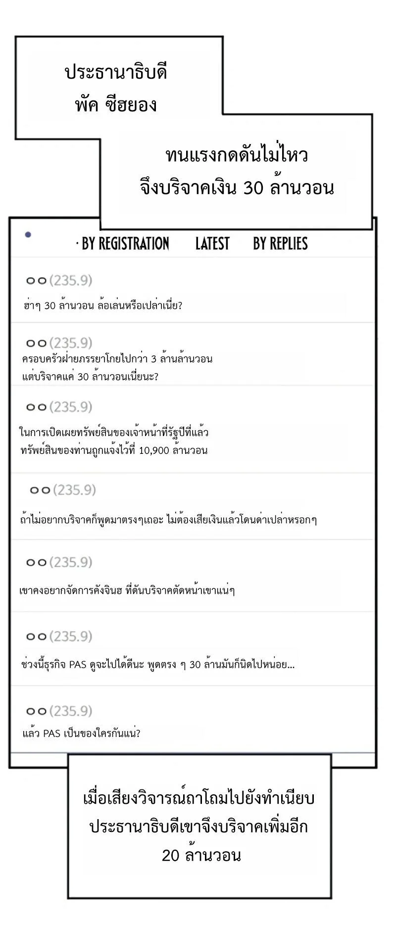 Investor Who Sees the Future นักลงทุนผู้มองเห็นอนาคต! ตอนที่ 85 หน้า 33