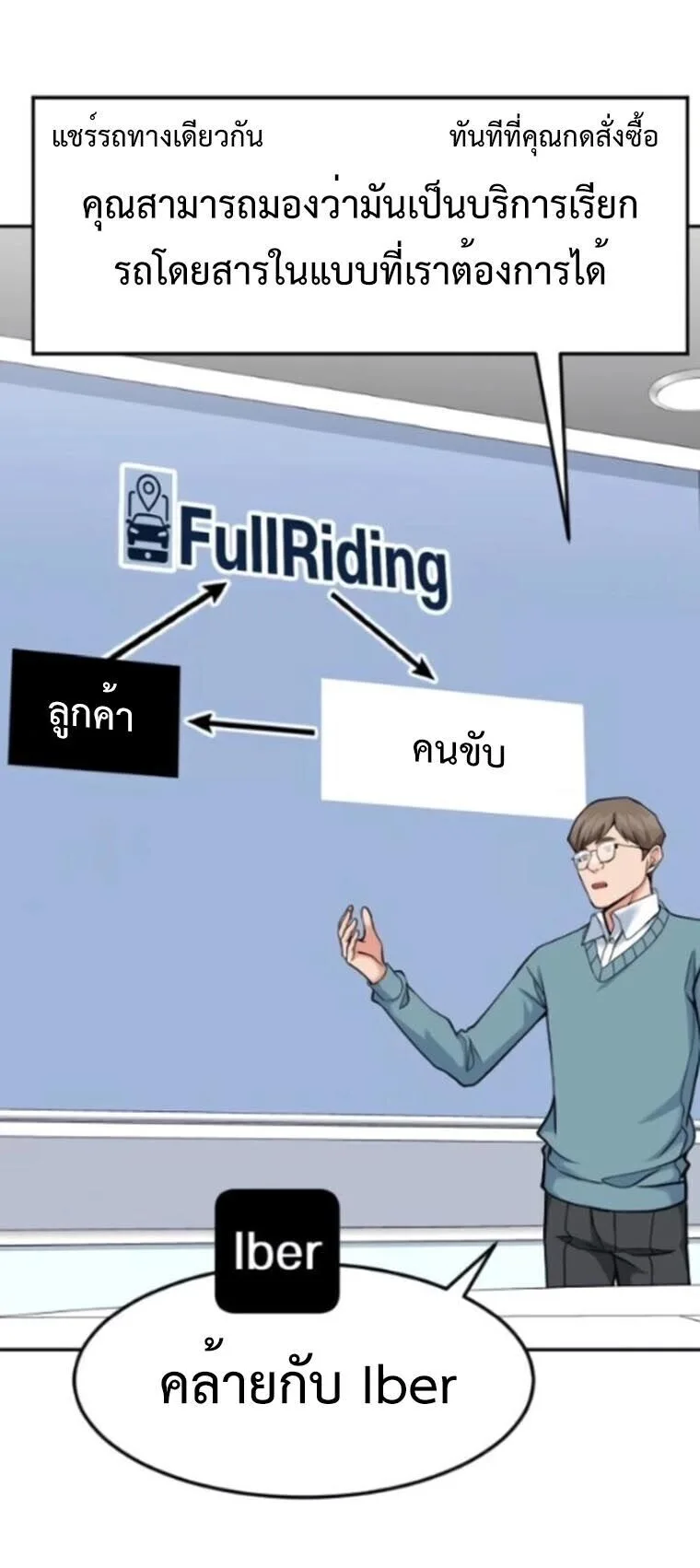 Investor Who Sees the Future นักลงทุนผู้มองเห็นอนาคต! ตอนที่ 87 หน้า 15