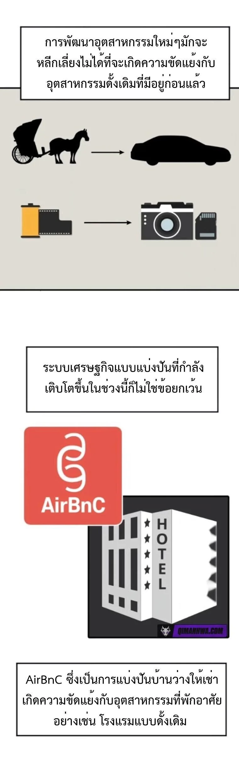 Investor Who Sees the Future นักลงทุนผู้มองเห็นอนาคต! ตอนที่ 87 หน้า 20