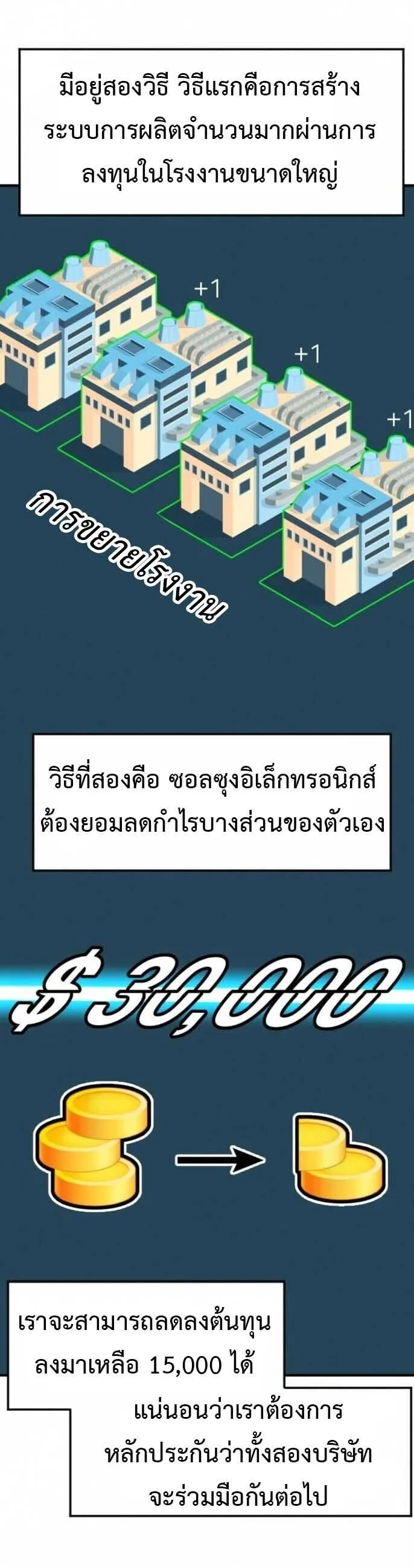 Investor Who Sees the Future นักลงทุนผู้มองเห็นอนาคต! ตอนที่ 92 หน้า 21