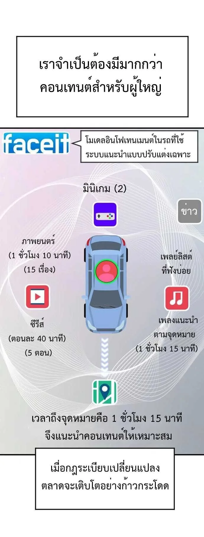 Investor Who Sees the Future นักลงทุนผู้มองเห็นอนาคต! ตอนที่ 93 หน้า 34