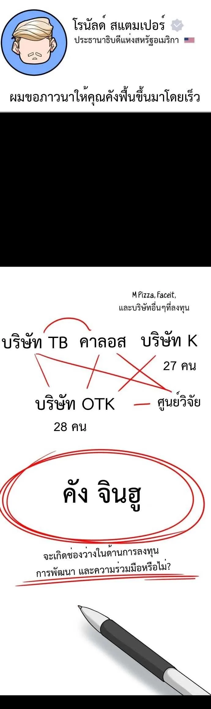 Investor Who Sees the Future นักลงทุนผู้มองเห็นอนาคต! ตอนที่ 93 หน้า 55