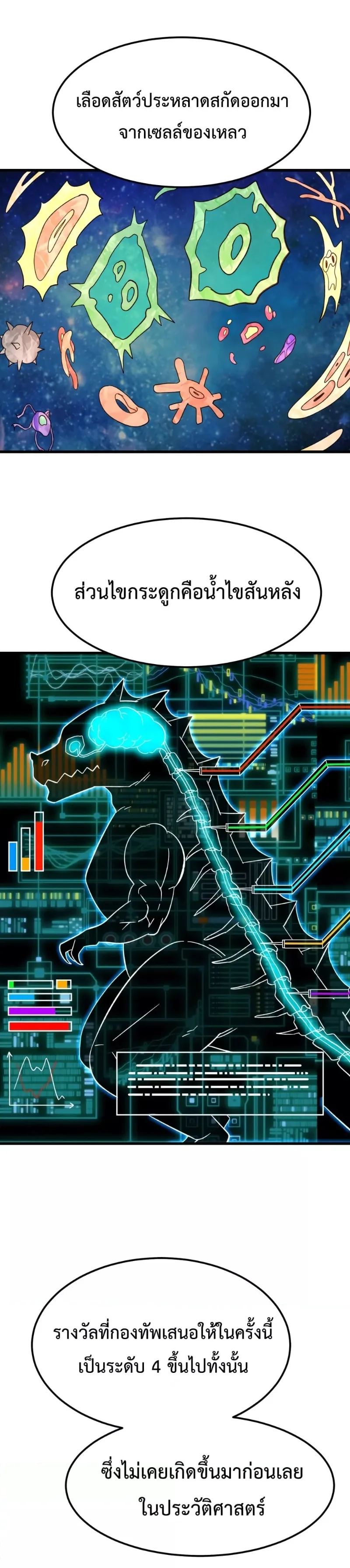 Logging 10000 Years into the Future เทพไร้พ่าย ลุยเดี่ยวอนาคตหมื่นปี ตอนที่ 42 หน้า 19
