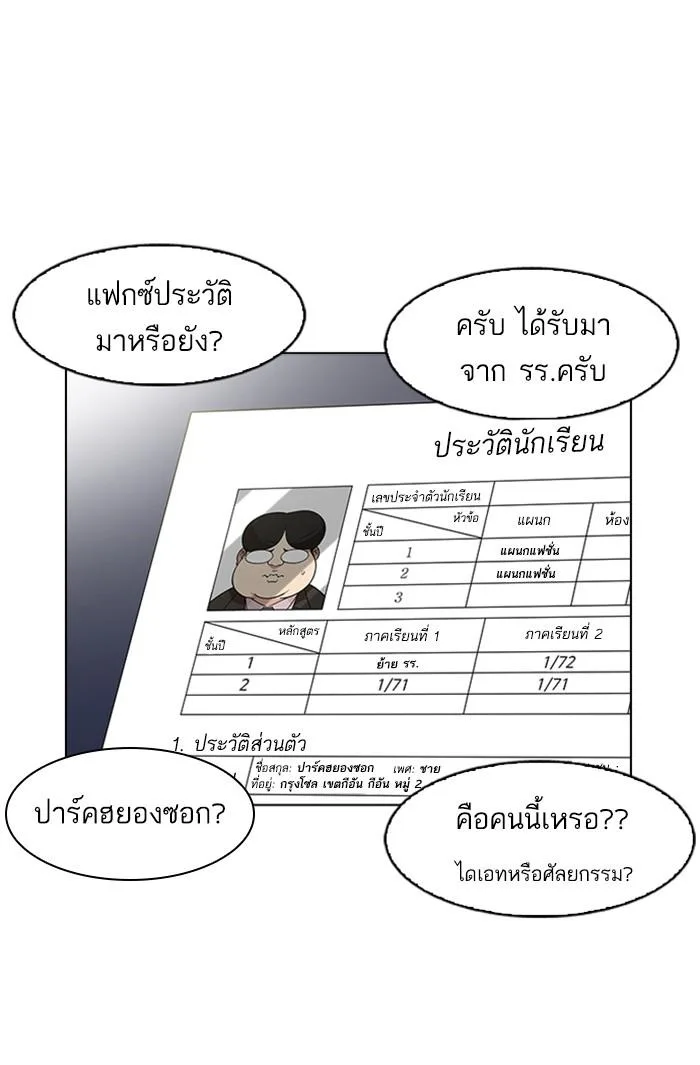 Lookism ตอนที่ 173 หน้า 64