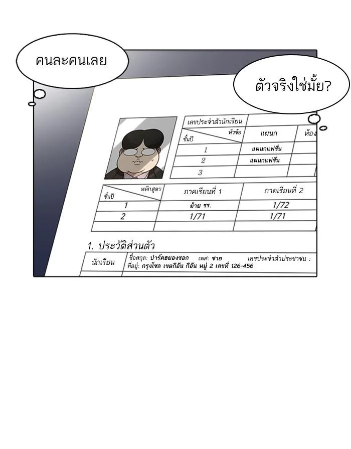 Lookism ตอนที่ 173 หน้า 99