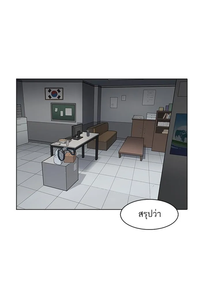 Lookism ตอนที่ 175 หน้า 2