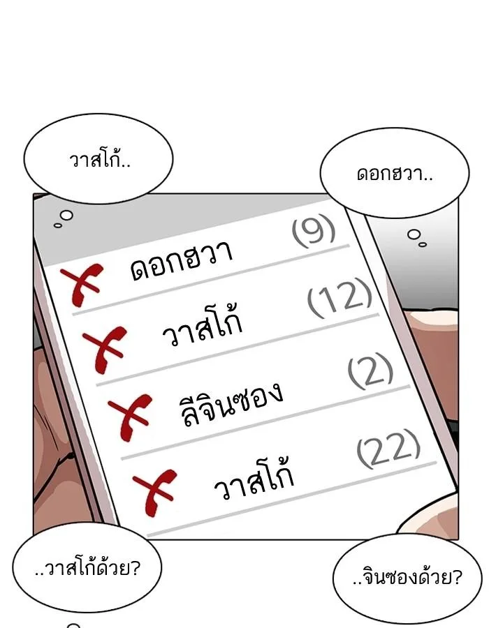Lookism ตอนที่ 195 หน้า 71