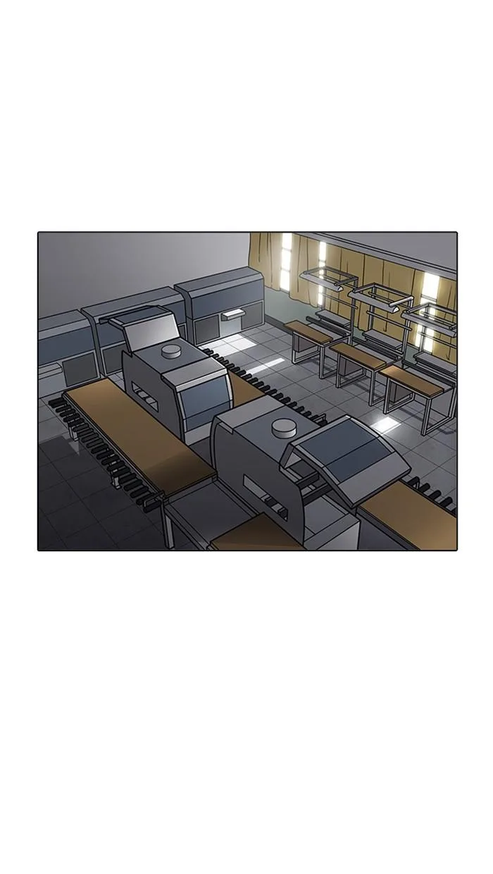 Lookism ตอนที่ 214 หน้า 72