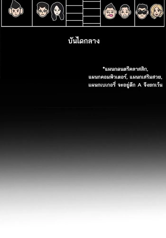 Lookism ตอนที่ 215 หน้า 41