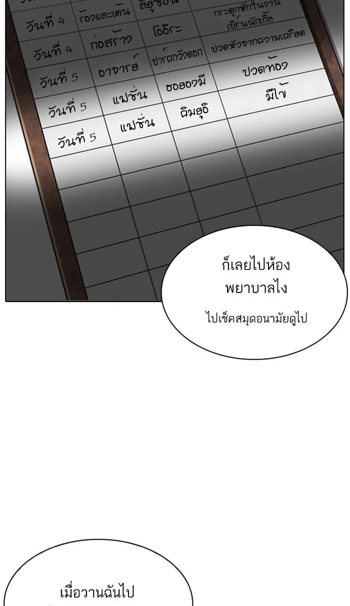 Lookism ตอนที่ 215 หน้า 57