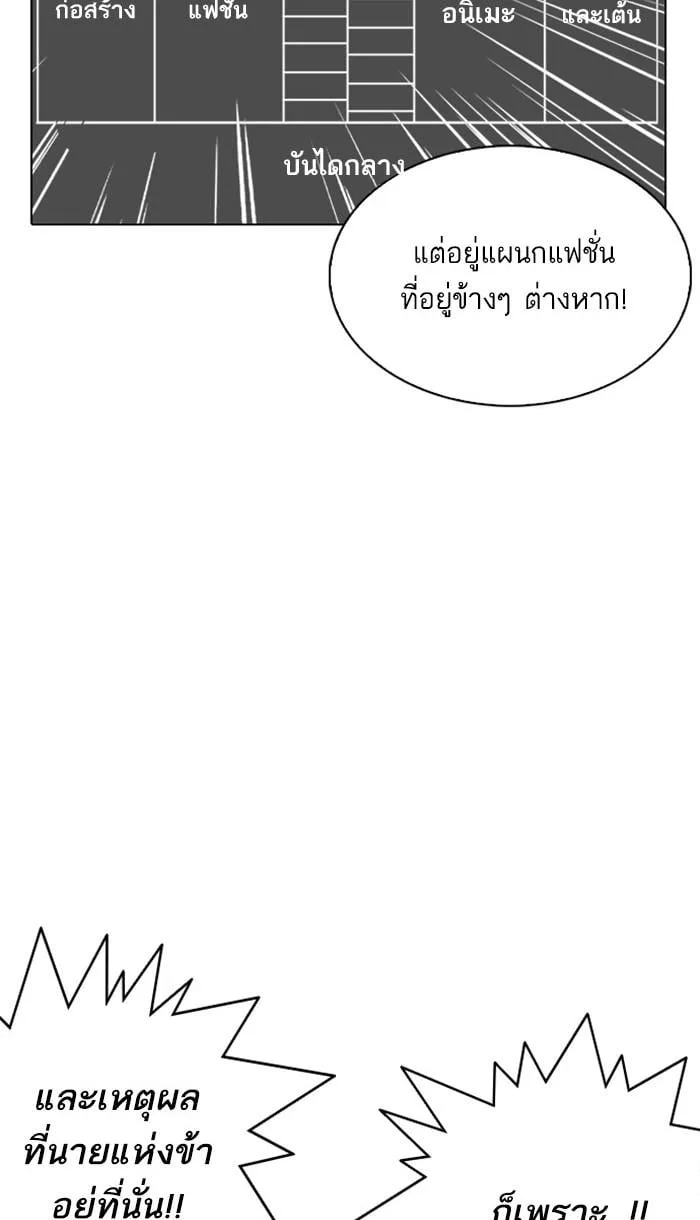 Lookism ตอนที่ 217 หน้า 74