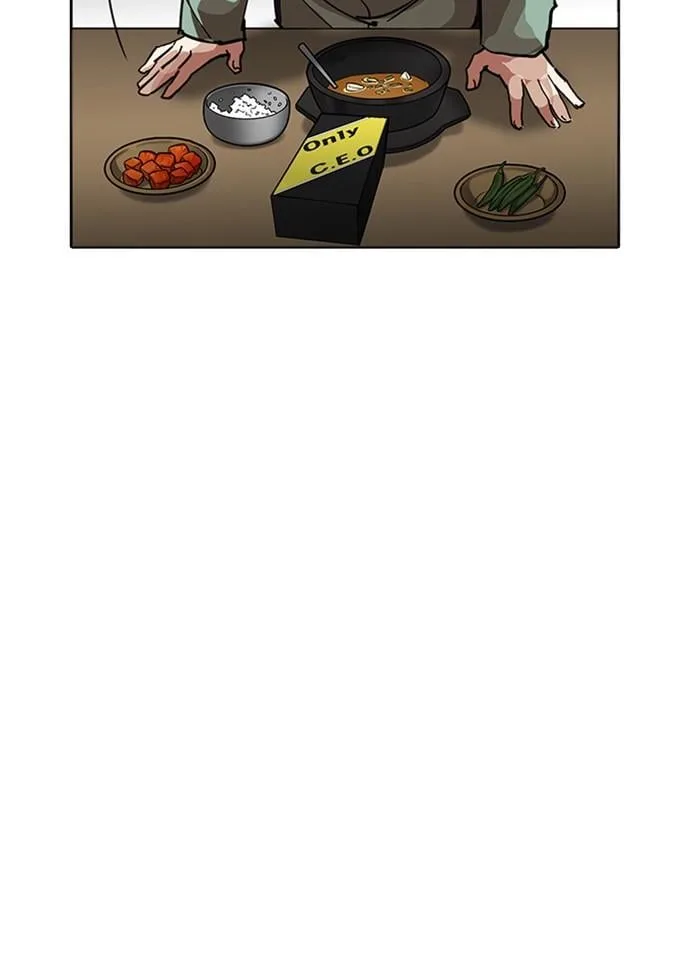Lookism ตอนที่ 231 หน้า 100