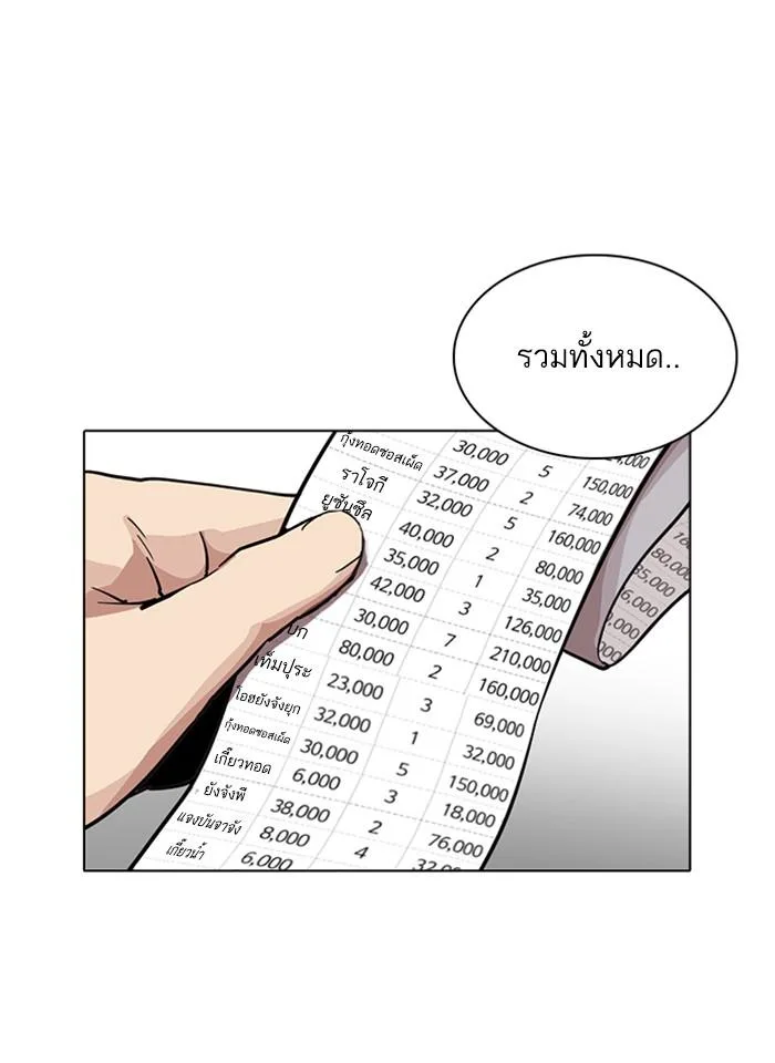 Lookism ตอนที่ 231 หน้า 4