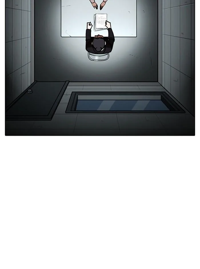 Lookism ตอนที่ 245 หน้า 2