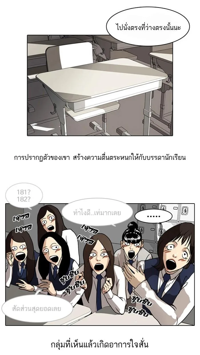 Lookism ตอนที่ 4 หน้า 12