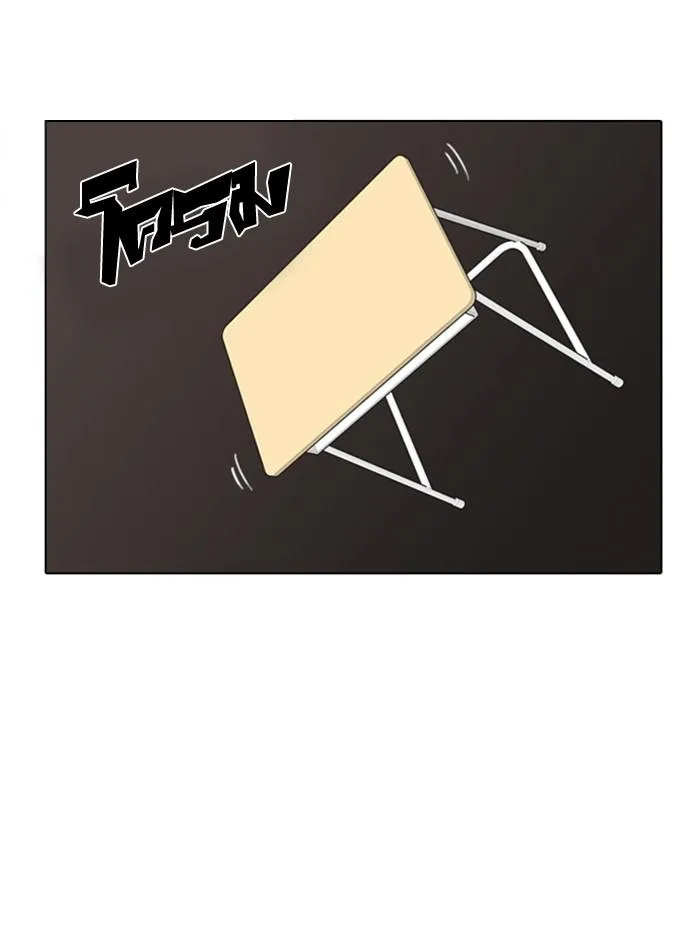 Lookism ตอนที่ 6 หน้า 27