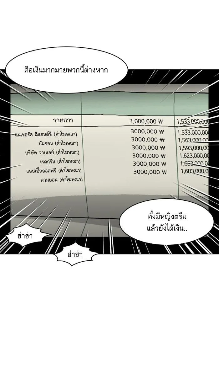 Lookism ตอนที่ 64 หน้า 45