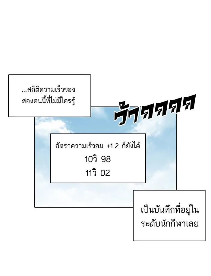 Lookism ตอนที่ 94 หน้า 28