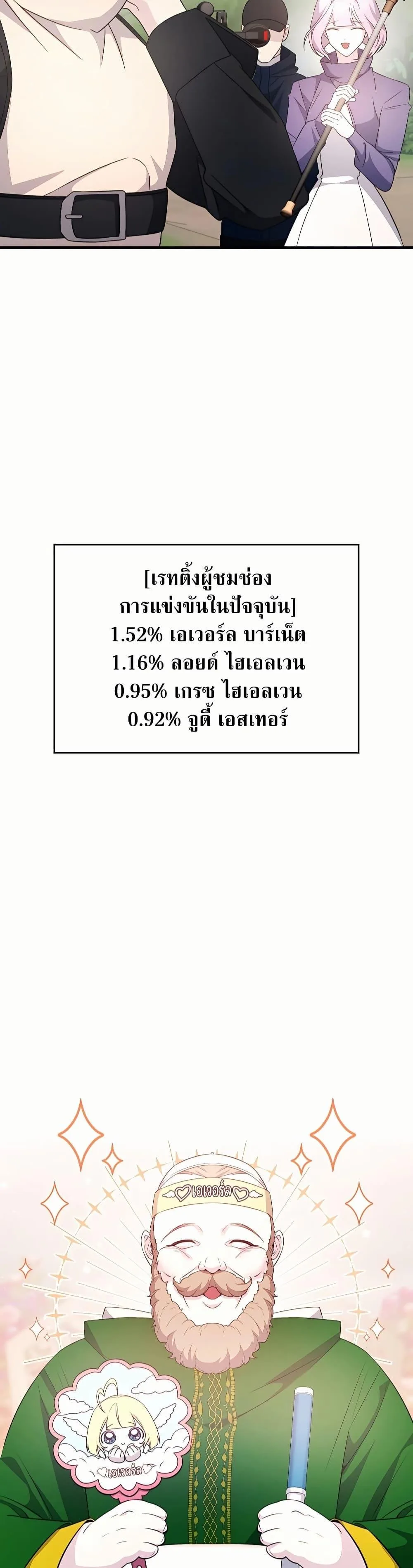 My Lucky Encounter From The Game Turned Into Reality ตอนที่ 45 หน้า 25