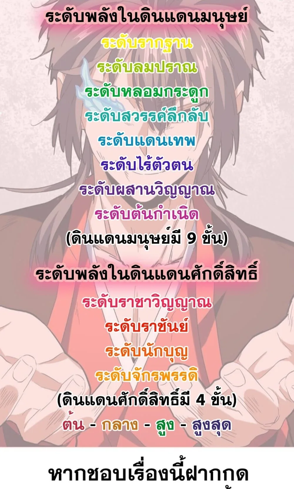 Magic Emperor ราชาจอมเวทย์ ตอนที่ 733 หน้า 59