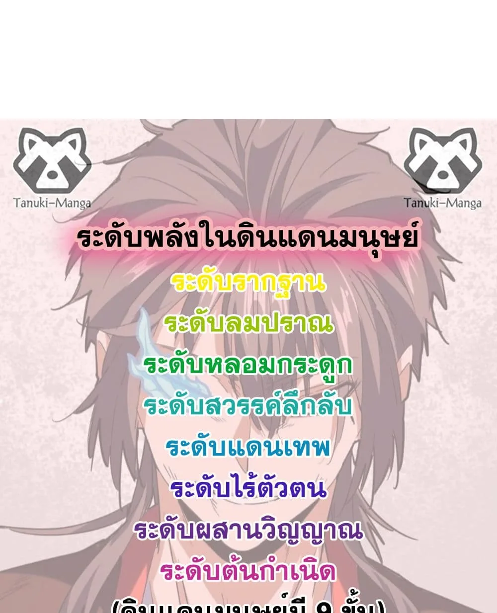 Magic Emperor ราชาจอมเวทย์ ตอนที่ 872 หน้า 58