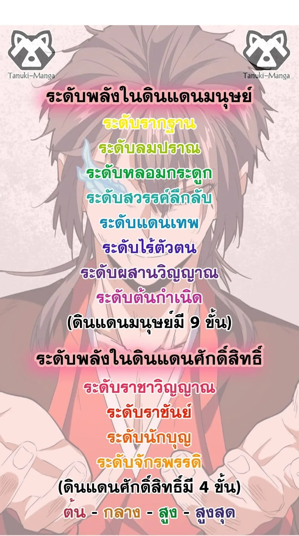 Magic Emperor ราชาจอมเวทย์ ตอนที่ 886 หน้า 39
